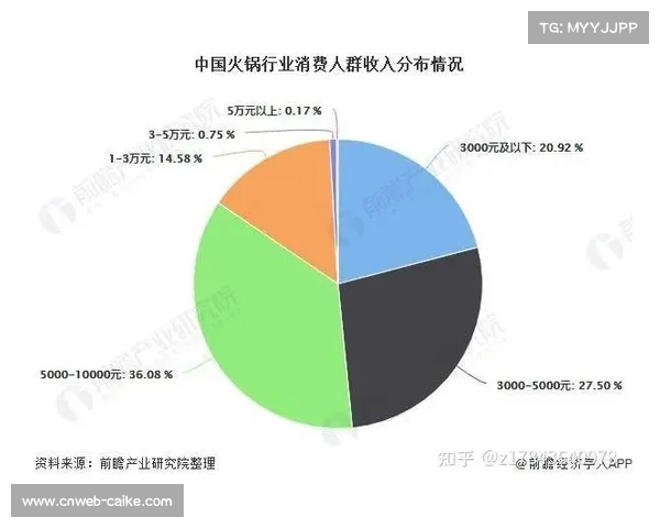 中超球队阵容年龄结构解析,年轻化与经验值如何平衡